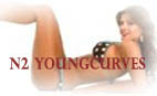 N2-YoungCurves